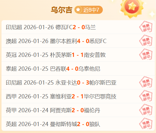 哈兰德挑战,阿圭罗,球里程碑,kaiyun·开云（中国）,kaiyun·开云（中国）app,kaiyun·开云（中国）官网,kaiyun·开云（中国）下载,kaiyun·开云（中国）入口
