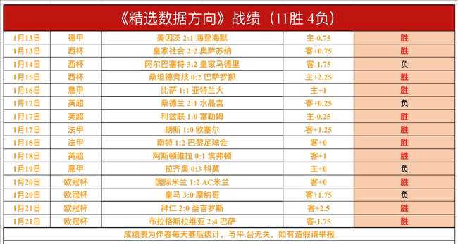 全明星赛收,视率创历史,新低,kaiyun·开云（中国）,kaiyun·开云（中国）app,kaiyun·开云（中国）官网,kaiyun·开云（中国）下载,kaiyun·开云（中国）入口