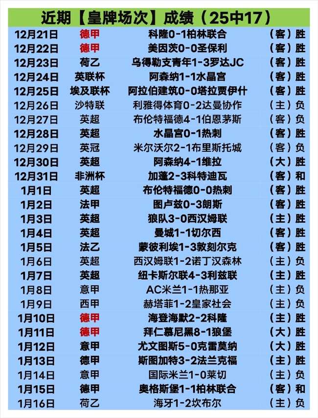 激情对决,意甲欧战生,死战,kaiyun·开云（中国）,kaiyun·开云（中国）app,kaiyun·开云（中国）官网,kaiyun·开云（中国）下载,kaiyun·开云（中国）入口