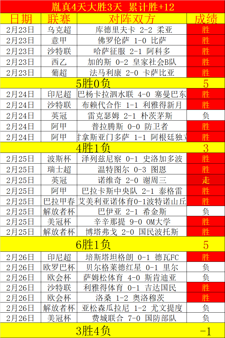 冬季转会窗,英超亿元引,援大揭秘,kaiyun·开云（中国）,kaiyun·开云（中国）app,kaiyun·开云（中国）官网,kaiyun·开云（中国）下载,kaiyun·开云（中国）入口