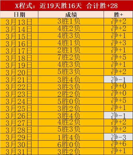 巴西,乌拉圭,阿图尔处子,kaiyun·开云（中国）,kaiyun·开云（中国）app,kaiyun·开云（中国）官网,kaiyun·开云（中国）下载,kaiyun·开云（中国）入口