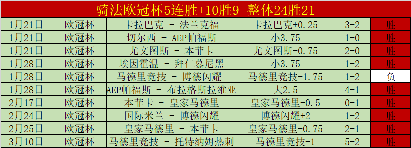 新星球员炫,耀赌金所得,反被,kaiyun·开云（中国）,kaiyun·开云（中国）app,kaiyun·开云（中国）官网,kaiyun·开云（中国）下载,kaiyun·开云（中国）入口