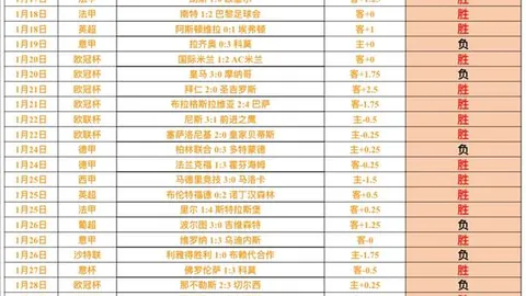 泰森16分钟收入超2000万，与梅西年薪相当